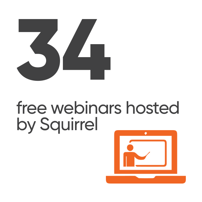 34 Webinars hosted by Squirrel