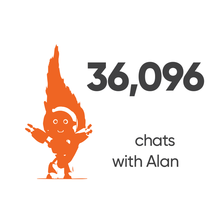 36,096 chats with Alan